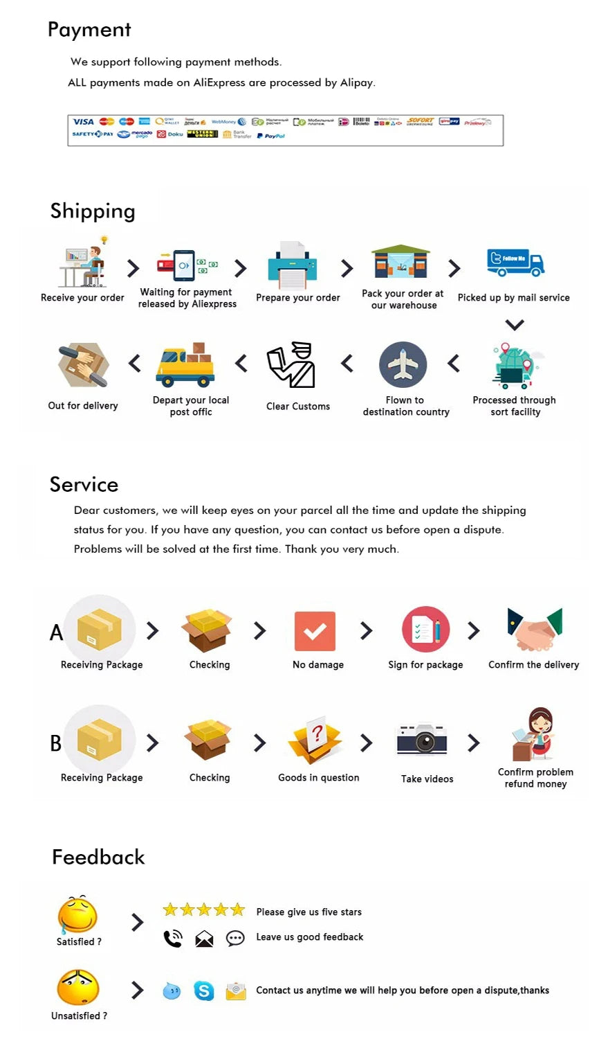 Arnés ajustable de elevación para pacientes